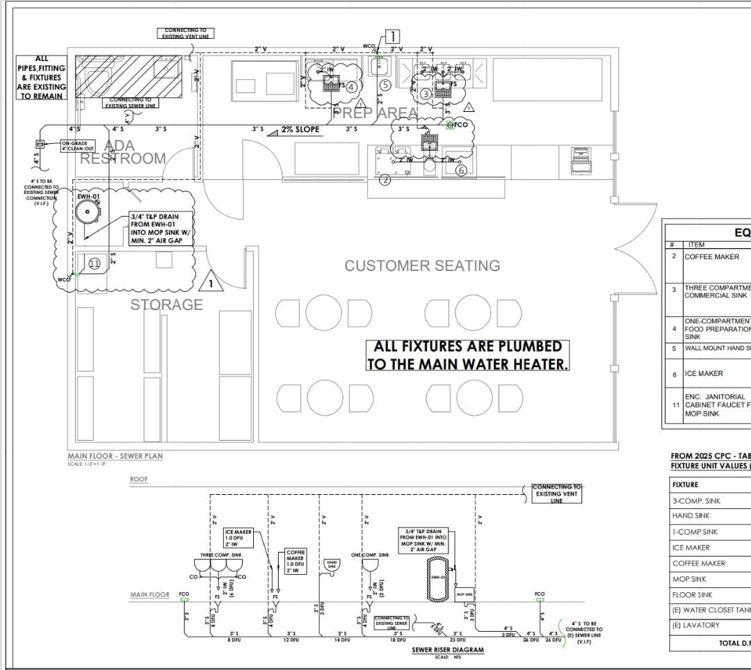 Commercial plumbing sewer plan and sewer riser diagram for a café