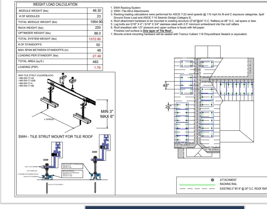 Structural weight load calculation and tile roof attachment details