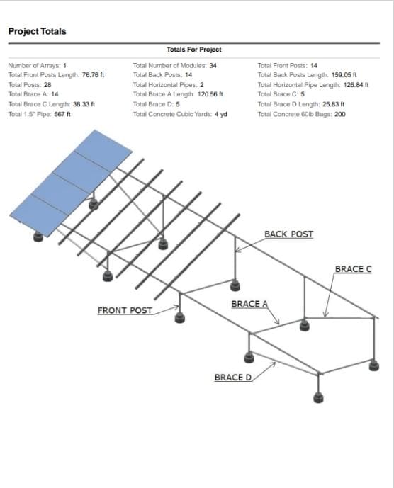 Ground-mount racking design with posts, braces and material totals